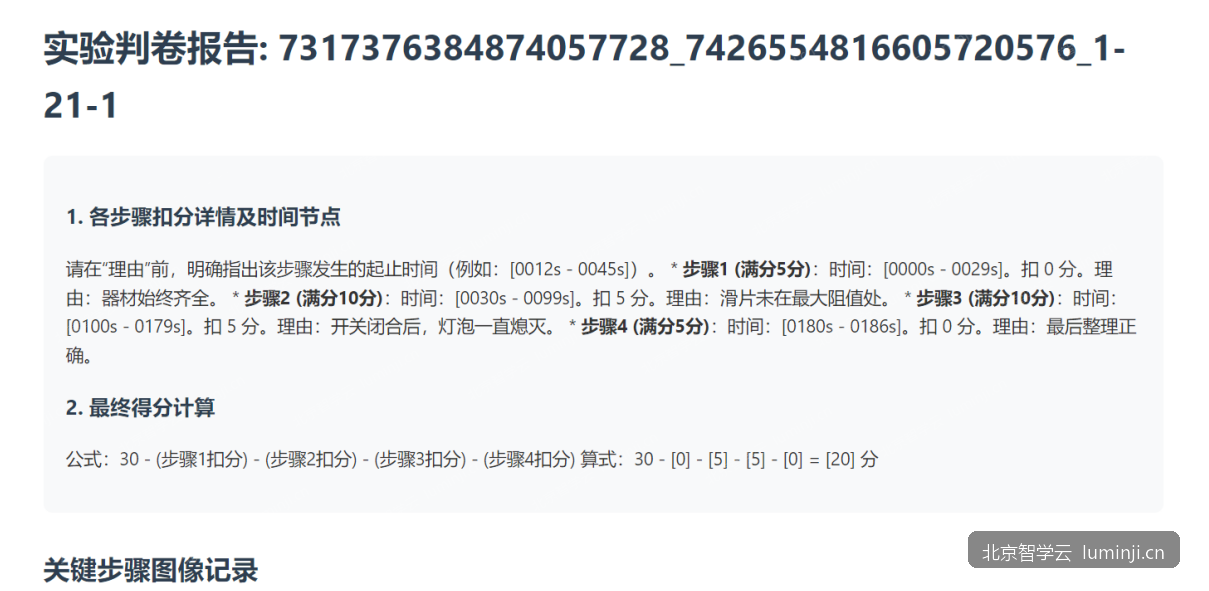 测评数据与学情反馈