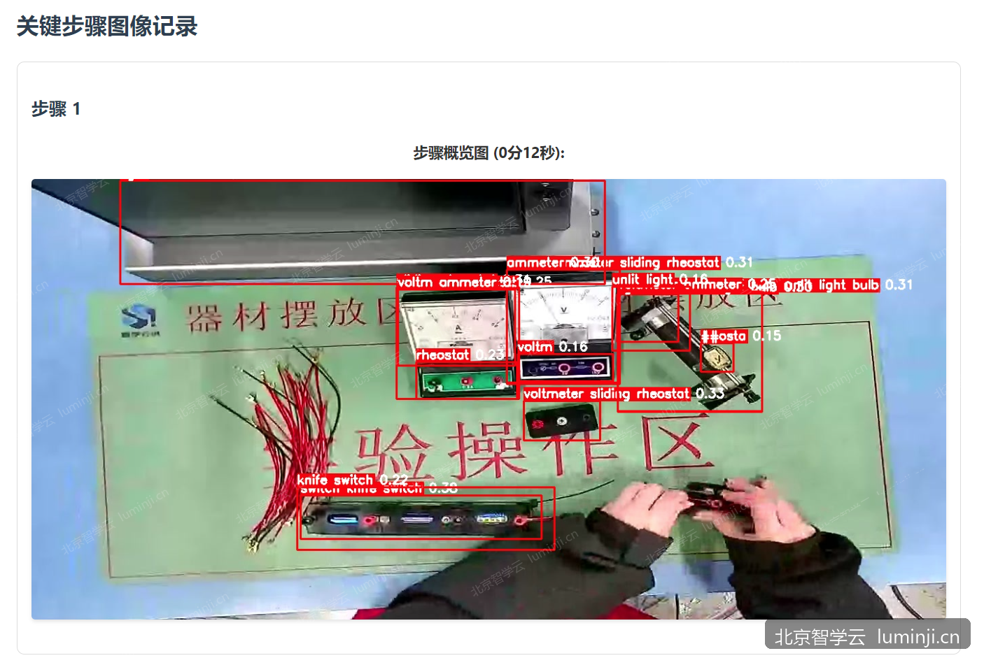 AI 识别与智能阅卷